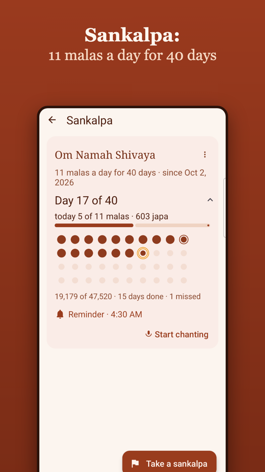 Sankalpa progress